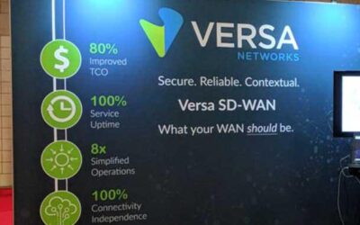 Versa Networks: A Leader for its Ability to Execute and Completeness of Vision in Magic Quadrant