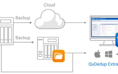 Effortlessly Manage Your Digital Data with QNAP NAS